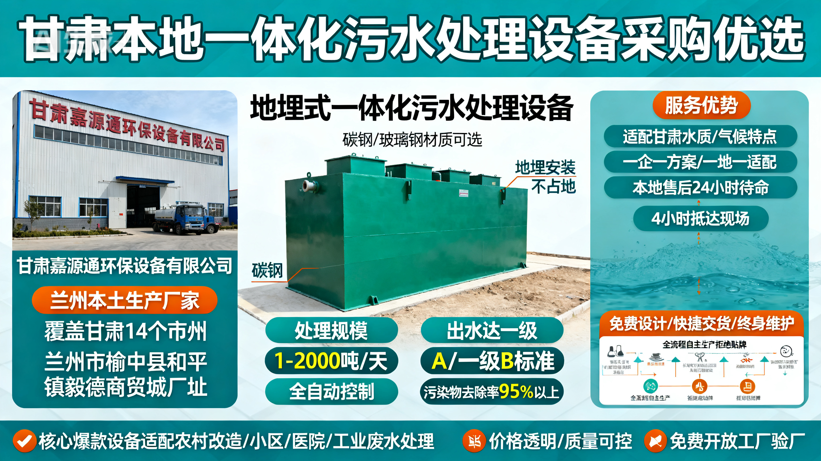甘肃采购昂仁一体化昂仁污水处理设备_优先选本地生产厂家_直...式解决甘肃污水处理需求_选本地实体厂家_靠谱有保障.jpeg